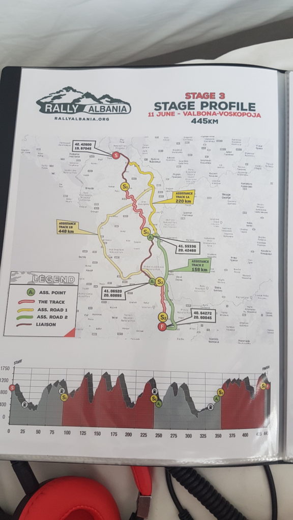 De route Valbona Voskopoja, een uitdagende route is goed aangegeven op de kaart.